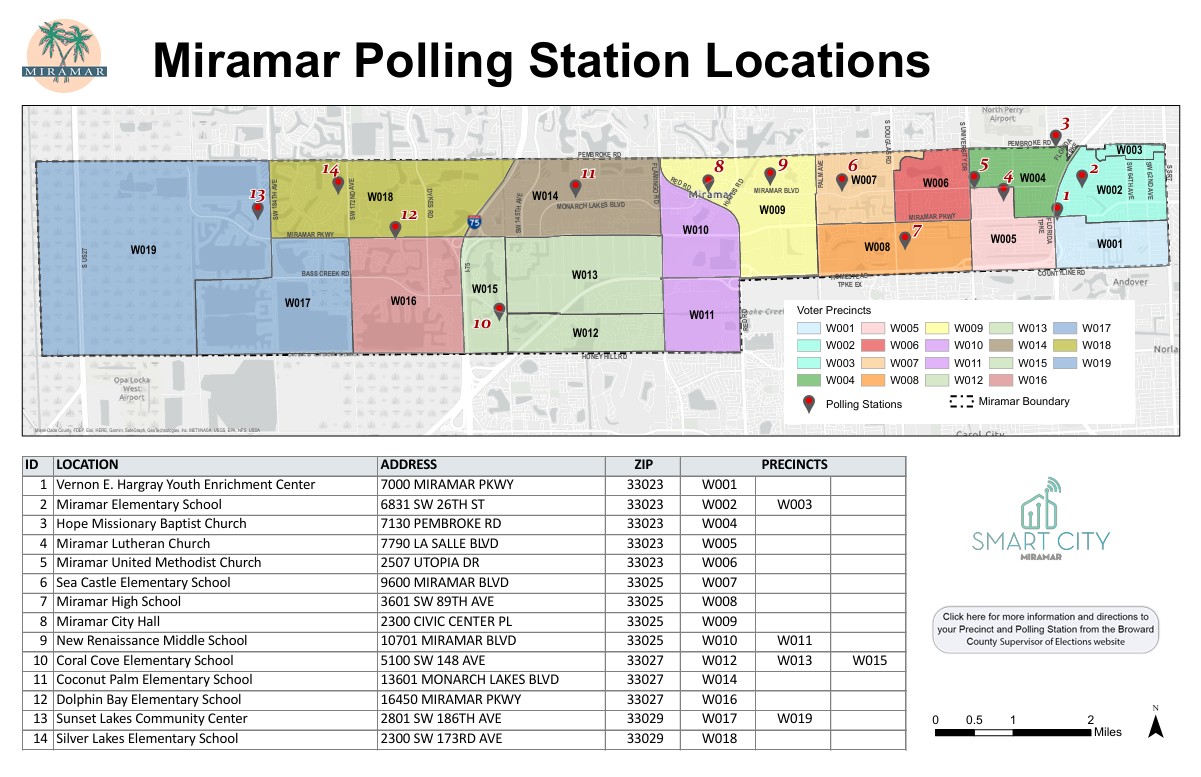 Image of Polling Station as of 12825