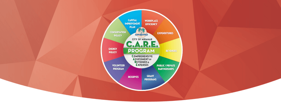 care-program-banner-orange.png