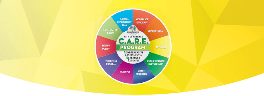 care-program-banner-yellow.png