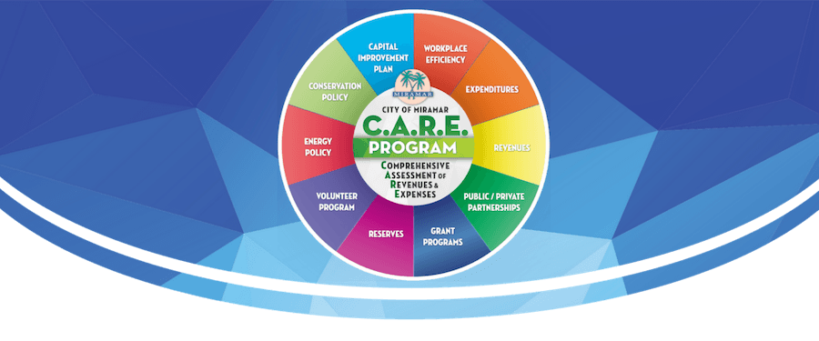 care-program-banner.png