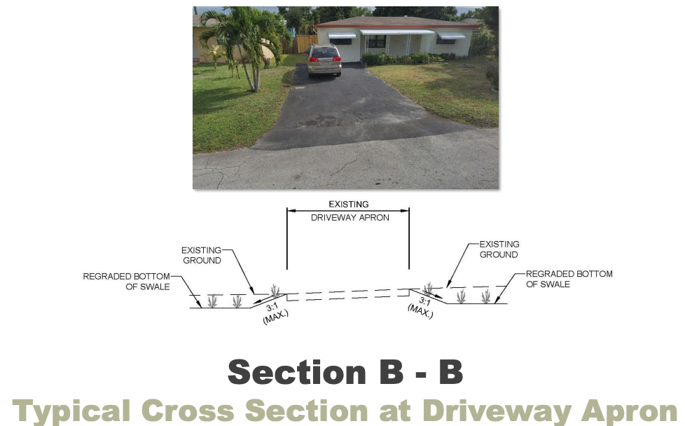 drainage-cross-section.png