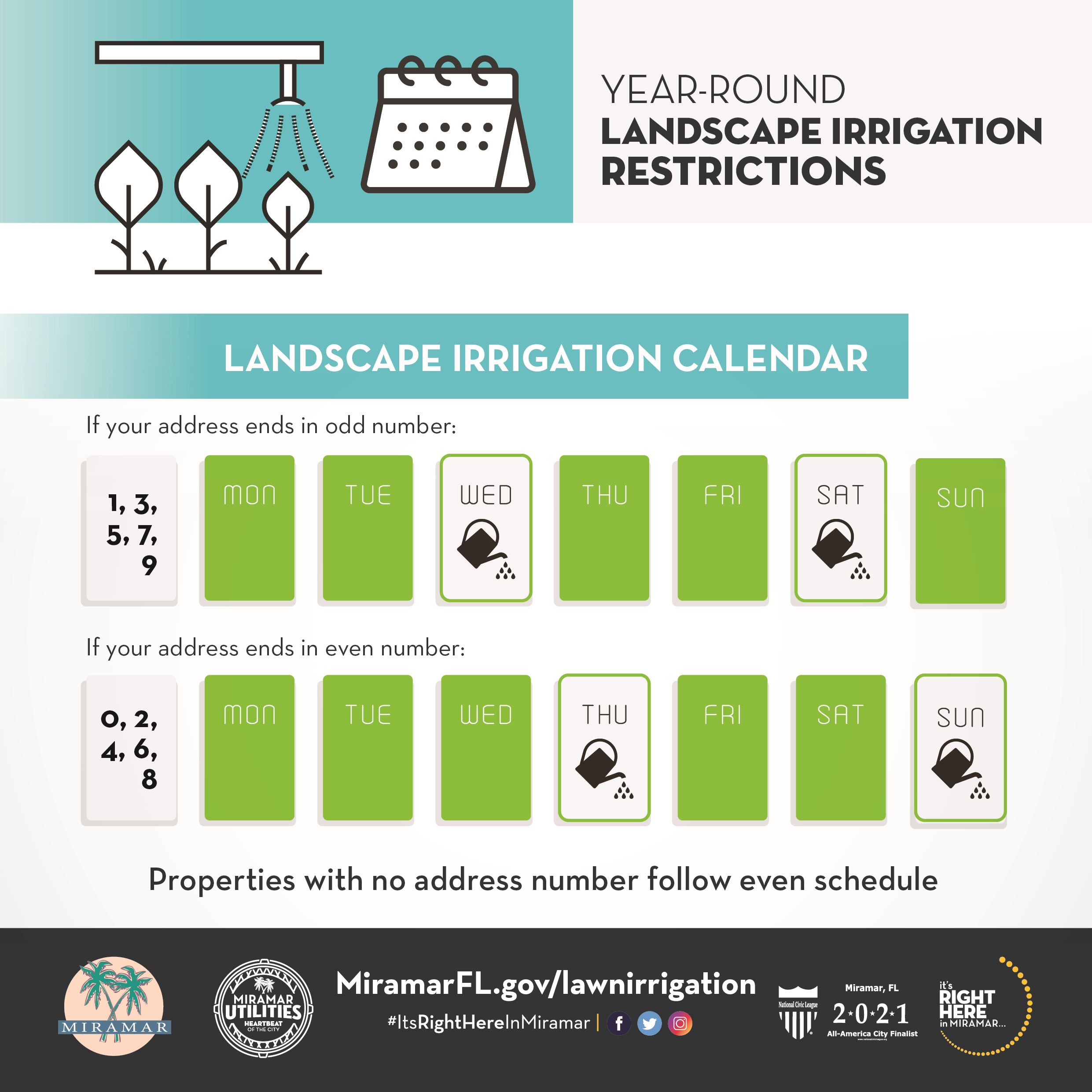 irrigation-calendar.jpeg